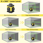 Nivela Laser 3D Leihmann, Linii Verzi, Auto-Nivelare, cu Trepied și Accesorii - imagine 2