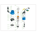 Pompa Submersibilă Kepeida Italy QDXW750F, 1 HP, Debit 150 L/min, Înălțime 8 m, 1”, pentru Apă Murdară, Bobinaj Cupru - imagine 5