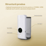 INCALZITOR BIBEROANE PORTABIL
,USB - imagine 2