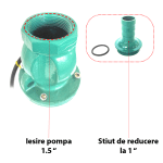 Pompa submersibila de mare adancime, DDT, QJD120-1.5, 1500 W, Inox, 8 turbine, apa curata + Presostat electronic - imagine 5