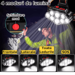 Lanternă frontală LED USB, 4 moduri lumină, indicator baterie, XC88, negru - imagine 2